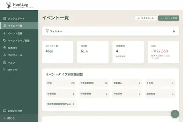 サマリーカード、イベントタイプ別実施回数、イベント一覧が表示されます