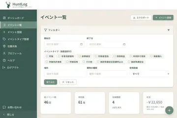 日付、イベントタイプ、場所、獲物、使用銃器を組み合わせて絞り込めます
